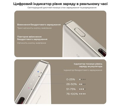 Изображение 11 Универсальная мобильная батарея Choetech B738 5000mAh QC3.0 PD3.0 White (43-00160), Цвет: белый