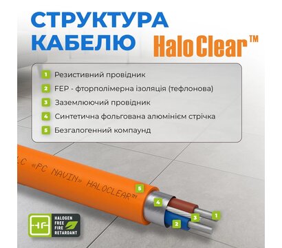 Изображение 4 Navin HaloClear 190/680 (41-001035-0680)