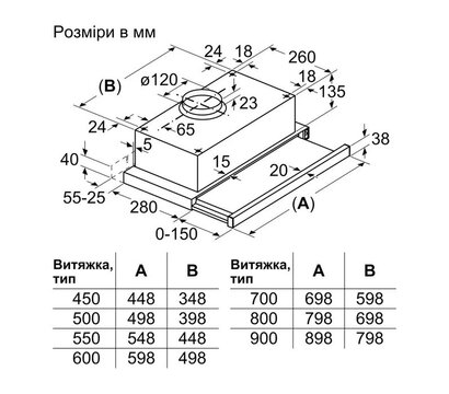 Зображення 2 Витяжка Bosch DFT63CA61T