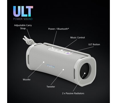 Зображення 5 Акустична система  Sony ULT Field 1 (SRSULT10W.E)