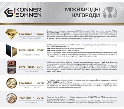 Изображение 4 Аккумулятор Konner&Sohnen KS 20V4-1 (KS20V4-1)