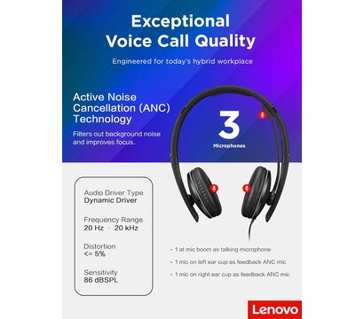 Изображение 5 Наушники Lenovo Wired ANC Headset Gen 2 (4XD1M45627)
