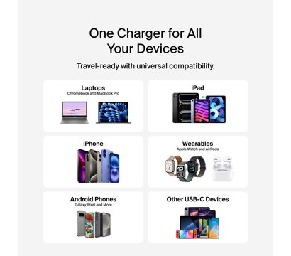 Зображення 3 Зарядний пристрій Belkin 70W GaN 2хUSB-С/USB-A (WCH018HQWH)