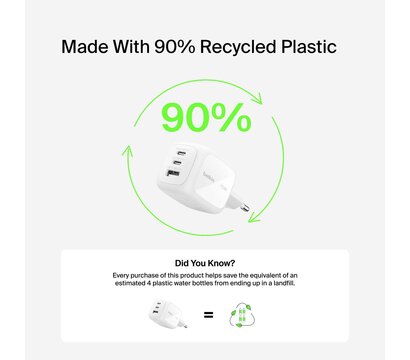 Зображення 4 Зарядний пристрій Belkin 70W GaN 2хUSB-С/USB-A (WCH018HQWH)