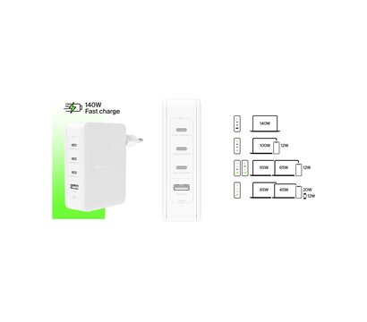 Изображение 6 Зарядное устройство Belkin 140W GaN 3хUSB-С (WCH014BTWH0