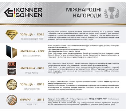 Зображення 6 Газонокосарка Konner&Sohnen KS 38LM-BL