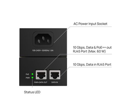 Зображення 2 PoE інжектор TP-Link Omada POE370S