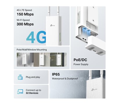 Зображення 5 Роутер  TP-Link TL-MR100-OUTDOOR