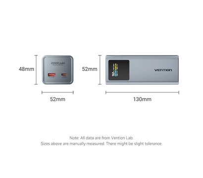 Зображення 2 Універсальна мобільна батарея Vention 20000 mAh 100W Gray (FKCH0)