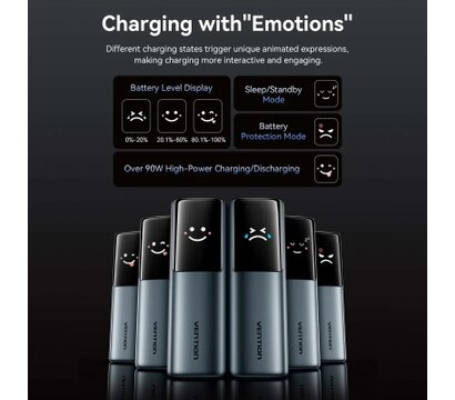 Зображення 5 УМБ Vention 27000 mAh 200W Gray (FKGH0)