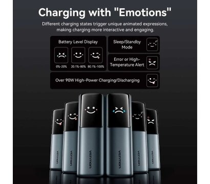 Зображення 5 Універсальна мобільна батарея Vention 20000 mAh 165W Gray (FKFH0)