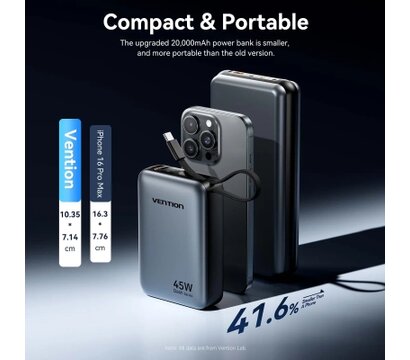 Изображение 5 Повербанк Vention 20000 mAh 45W Mini with Built-in USB-C Cable Gray (FHGH0)