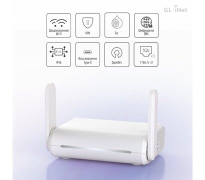 Зображення 6 Роутер для дому та офісу GL.iNet Opal (GL-SFT1200-EU)