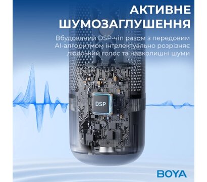 Изображение 6 Микрофон Boya K3-02 RGB Type-C/3,5 мм Black