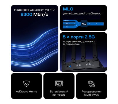 Изображение 7 Роутер игровой GL.iNet Flint 3 (GL-BE9300-EU)