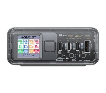 Зображення 2 Зарядний пристрій Acefast 4xUSB 218W (3xUSB-C + USB-A) Gan Z4 Fast Charger (6974316282587)