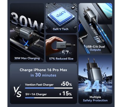 Зображення 3 Зарядний пристрій Vention 1xUSB-C PD30W + 1xUSB QC3.0 18W GaN gray (FEWH0-EU)