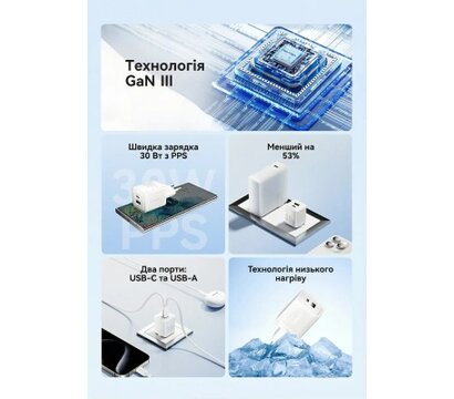 Зображення 3 Зарядний пристрій Vention 1xUSB-C PD30W + 1xUSB QC3.0 30W GaN + cable USB-C to USB-C 1.0m white (TZ-FEQW0-EU-01)