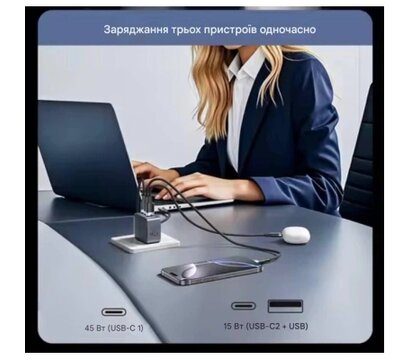 Изображение 3 Зарядное устройство Vention 1xUSB-C PD70W + 1xUSB QC3.0 22.5W GaN + cable USB-C to USB-C 1.0m 5A gray (TZ-FCGH0-EU)