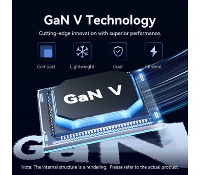 Зображення 3 Зарядний пристрій Vention 2xUSB-C PD45W GaN + cable USB-C 1.0m black gray (TZ-FCDH0-EU)