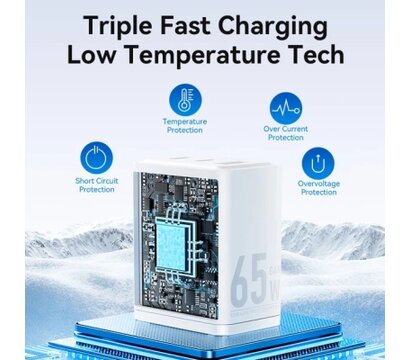 Зображення 3 Зарядний пристрій Vention 2xUSB-C PD65W + 1xUSB QC3.0 60W GaN white (FERW0-EU)