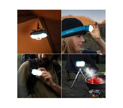 Изображение 4 Фонарь на лоб Naturehike NH18T001-A Blue (6927595735138)
