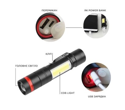 Изображение 4 Фонарь Quantum QM-FL1033
