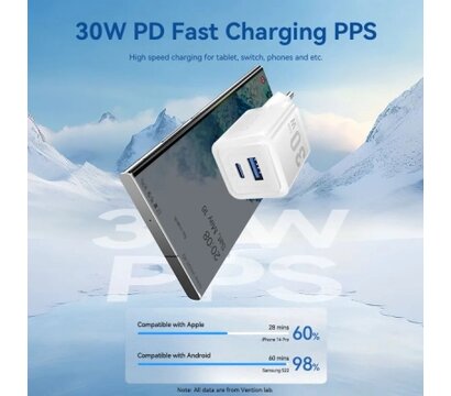 Зображення 4 Зарядний пристрій Vention 1xUSB-C PD30W + 1xUSB QC3.0 30W GaN black (FEQB0-EU)
