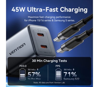 Зображення 4 Зарядний пристрій Vention 2xUSB-C PD45W GaN + cable USB-C 1.0m black gray (TZ-FCDH0-EU)