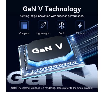 Зображення 4 Зарядний пристрій Vention 2xUSB-C PD45W GaN transparent gray (FCFH0-EU)