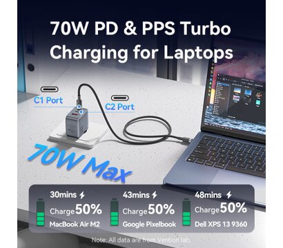 Зображення 4 Зарядний пристрій Vention 2xUSB-C PD70W + 1xUSB QC3.0 22.5W GaN gray (FEXH0-EU)