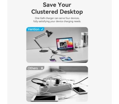 Изображение 4 Зарядное устройство Vention 4xUSB 100W (2xUSB-C+2xUSB-A) PD3.0/QC 3.0/GaN Black (FBSBG-EU)