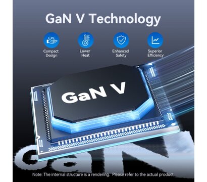Зображення 4 Зарядний пристрій Vention USB-C PD20W GaN gray (FEVH0-EU)