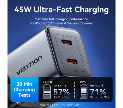 Зображення 5 Зарядний пристрій Vention 2xUSB-C PD45W GaN gray (FCDH0-EU)