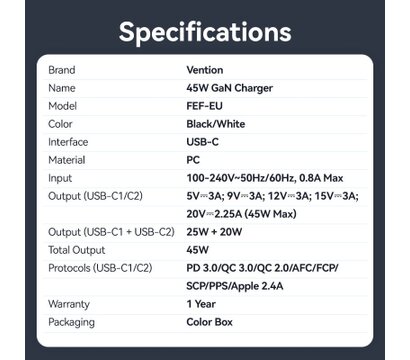 Зображення 5 Зарядний пристрій Vention 2xUSB-C PD45W GaN transparent white (FCFW0-EU)