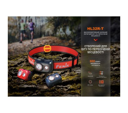 Зображення 6 Ліхтар на чоло Fenix HL32R-T Blue (HL32R-TBL)