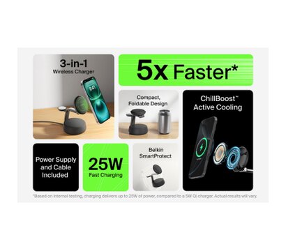 Зображення 6 Зарядний пристрій Belkin UltraCharge Pro Wireless 3-in-1 25W charcoal (WIZ040KQCH)