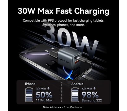Зображення 6 Зарядний пристрій Vention 1xUSB-C PD30W + 1xUSB QC3.0 18W GaN gray (FEWH0-EU)