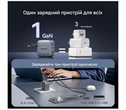 Изображение 6 Зарядное устройство Vention 1xUSB-C PD70W + 1xUSB QC3.0 22.5W GaN + cable USB-C to USB-C 1.0m 5A gray (TZ-FCGH0-EU)