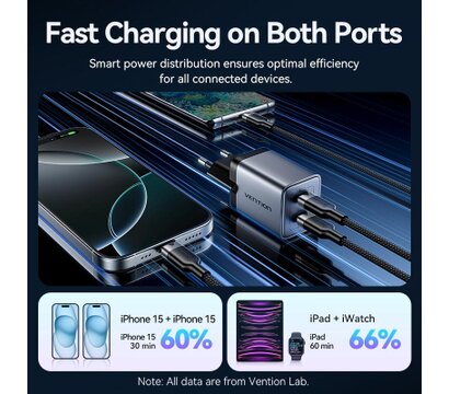 Зображення 6 Зарядний пристрій Vention 2xUSB-C PD45W GaN + cable USB-C 1.0m black gray (TZ-FCDH0-EU)