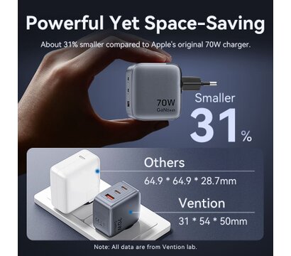 Зображення 6 Зарядний пристрій Vention 2xUSB-C PD70W + 1xUSB QC3.0 22.5W GaN gray (FEXH0-EU)