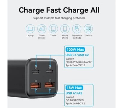 Изображение 6 Зарядное устройство Vention 4xUSB 100W (2xUSB-C+2xUSB-A) PD3.0/QC 3.0/GaN Black (FBSBG-EU)