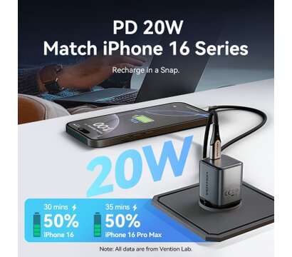 Зображення 6 Зарядний пристрій Vention USB-C PD20W GaN gray (FEVH0-EU)