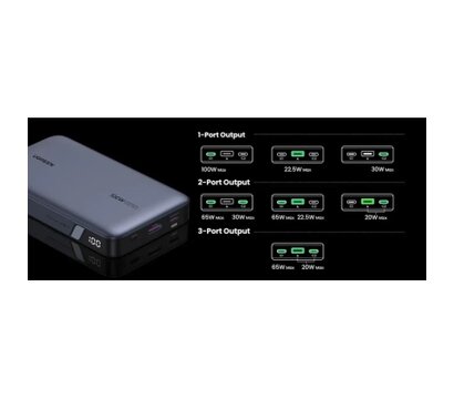 Зображення 2 УМБ Ugreen PB720 20000mAh 100W Two-way Fast Charging (25188)
