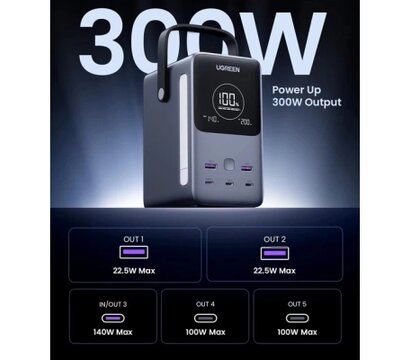 Зображення 2 Батарея мобільна Ugreen PB770 48000mAh 300W with Smart Digital Display (25286)