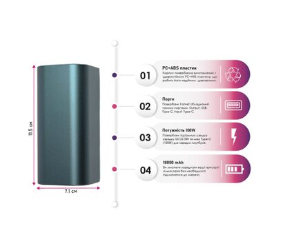Изображение 3 Батарея универсальная TheGeneral 18000mah Kamet, QC/22.5W (40012019-03)