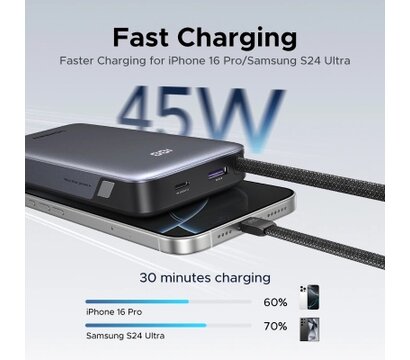 Зображення 4 Універсальна мобільна батарея Ugreen PB536 20000mAh 45W with Built-in Cable (55988B)
