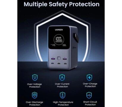 Зображення 4 Батарея мобільна Ugreen PB770 48000mAh 300W with Smart Digital Display (25286)