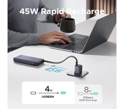 Зображення 5 Універсальна мобільна батарея Ugreen PB536 20000mAh 45W with Built-in Cable (55988B)