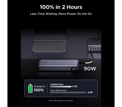 Зображення 6 Повербанк Ugreen PB552 25000mAh 165W DualCable (55995B)
